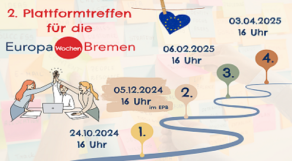 2. Plattformtreffen für die Europa Wochen Bremen